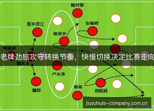 老牌劲旅攻守转换节奏，快慢切换决定比赛走向