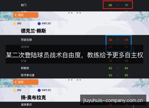 某二次登陆球员战术自由度，教练给予更多自主权